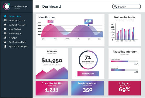 10 Ways to Find the Best Meta Ads Trainer in Mumbai